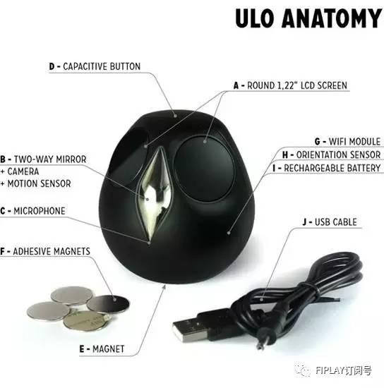 ulo2